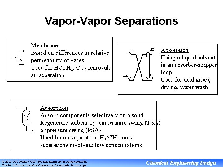 Vapor-Vapor Separations Membrane Based on differences in relative permeability of gases Used for H