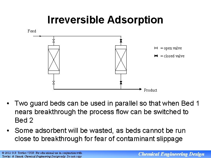 Irreversible Adsorption Feed = open valve = closed valve Product • Two guard beds