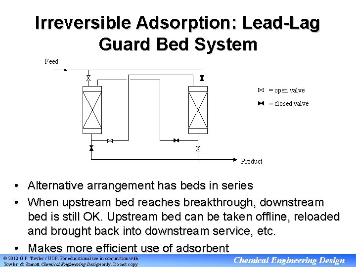 Irreversible Adsorption: Lead-Lag Guard Bed System Feed = open valve = closed valve Product