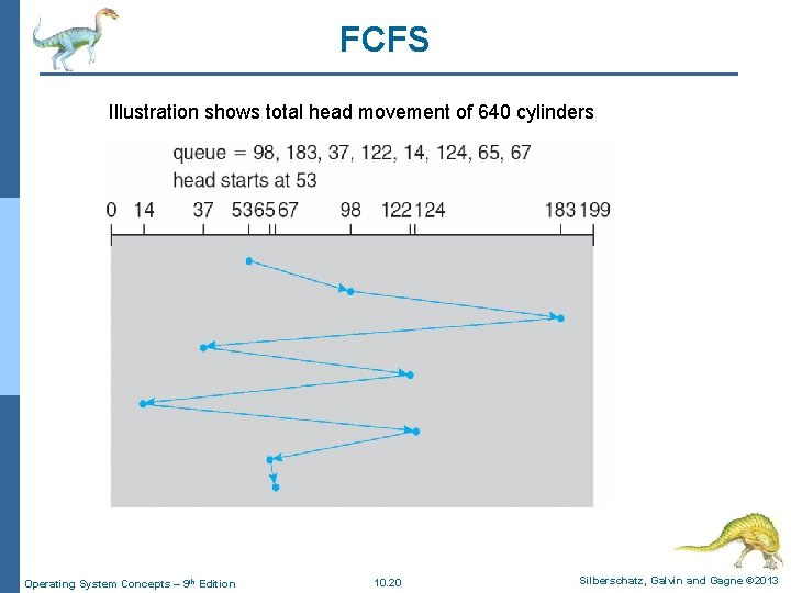 FCFS Illustration shows total head movement of 640 cylinders Operating System Concepts – 9 FCFS Illustration shows total head movement of 640 cylinders Operating System Concepts – 9