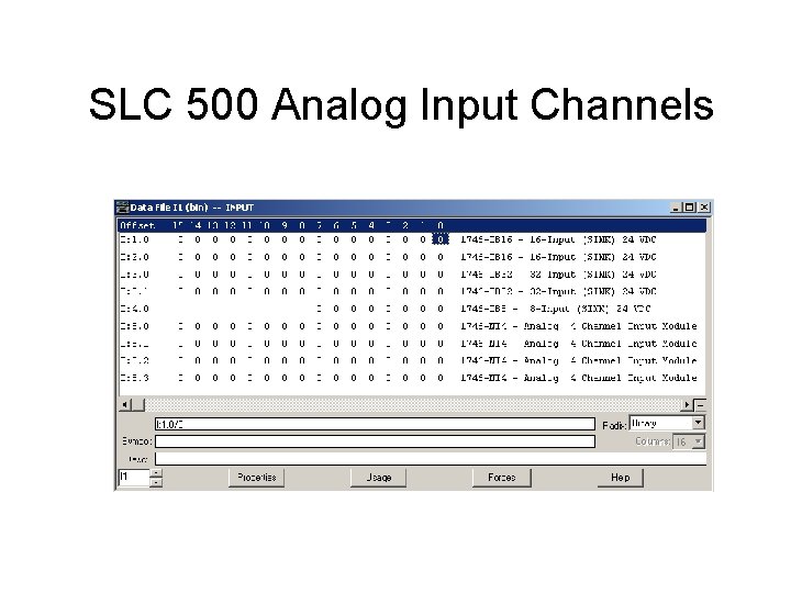 SLC 500 Analog Input Channels SLC 500 Analog Input Channels