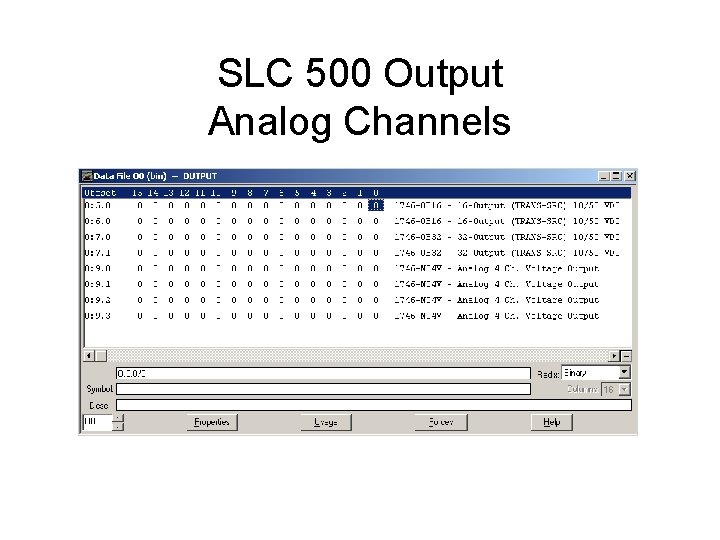 SLC 500 Output Analog Channels SLC 500 Output Analog Channels