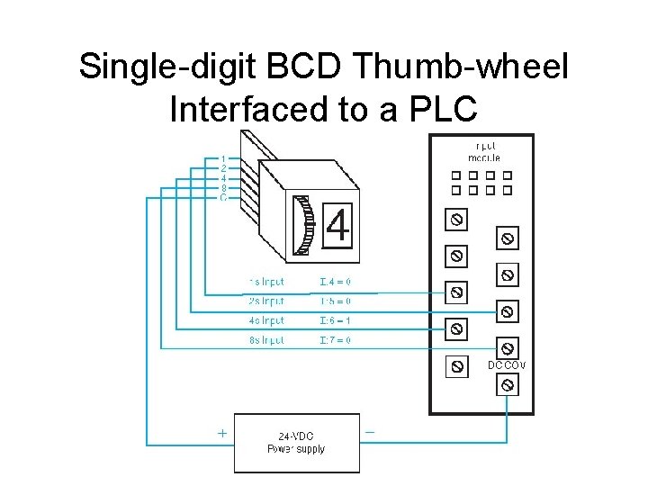 Single-digit BCD Thumb-wheel Interfaced to a PLC Single-digit BCD Thumb-wheel Interfaced to a PLC