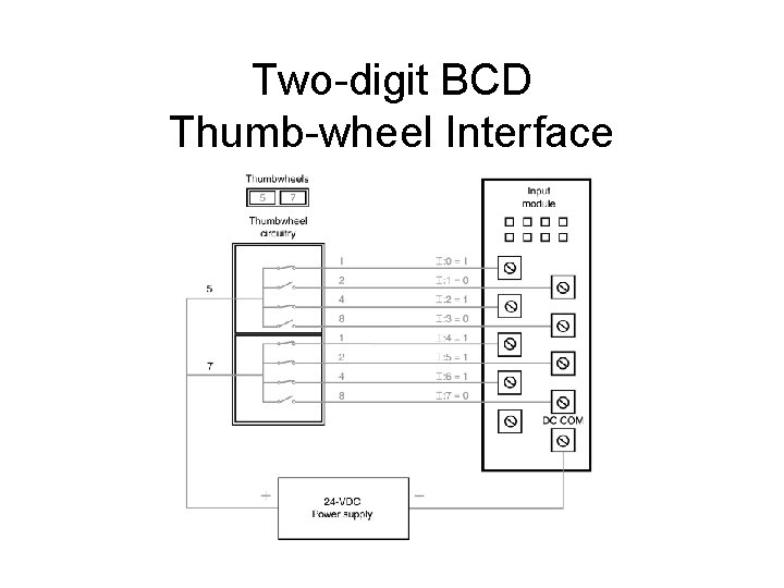 Two-digit BCD Thumb-wheel Interface Two-digit BCD Thumb-wheel Interface