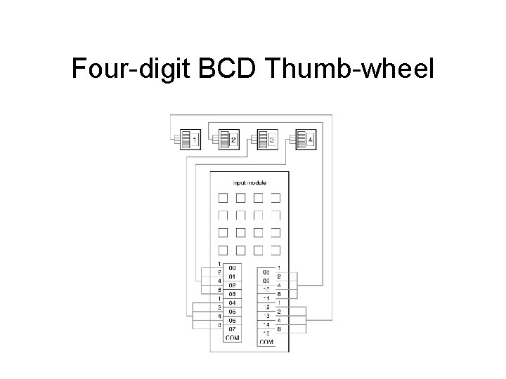 Four-digit BCD Thumb-wheel Four-digit BCD Thumb-wheel