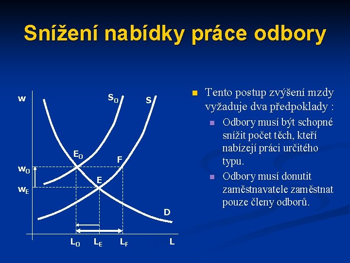 Snížení nabídky práce odbory SO w n S Tento postup zvýšení mzdy vyžaduje dva