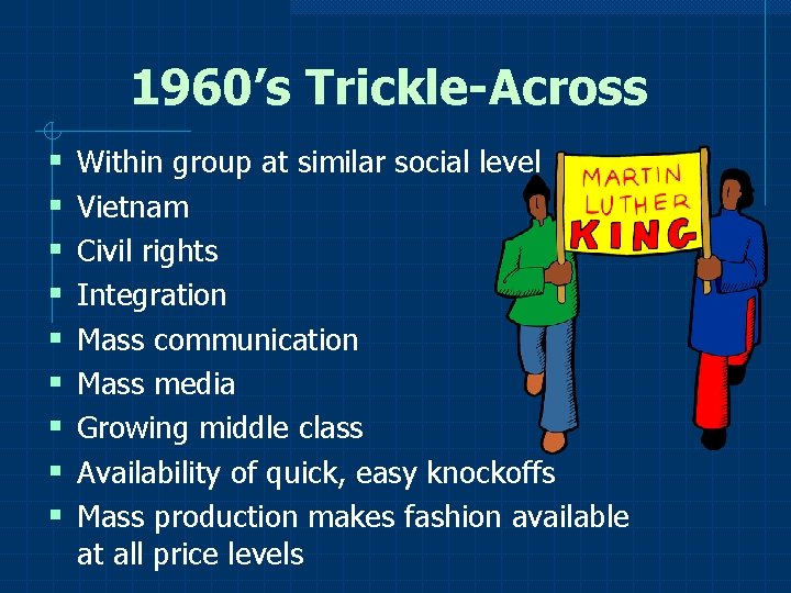1960’s Trickle-Across § § § § § Within group at similar social level Vietnam