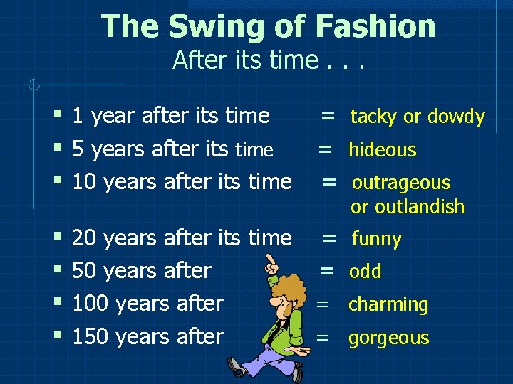 The Swing of Fashion After its time. . . § 1 year after its