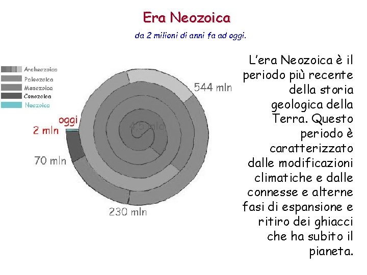 Era Neozoica da 2 milioni di anni fa ad oggi. L’era Neozoica è il