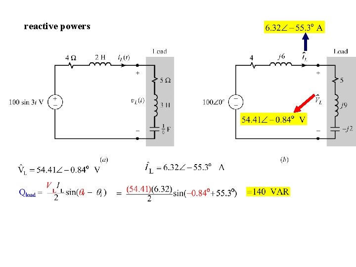 reactive powers reactive powers