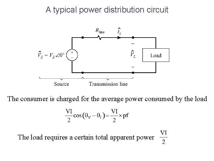 A typical power distribution circuit The consumer is charged for the average power consumed A typical power distribution circuit The consumer is charged for the average power consumed