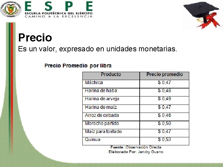 Precio Es un valor, expresado en unidades monetarias. 