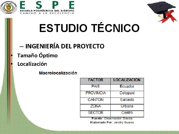 ESTUDIO TÉCNICO – INGENIERÍA DEL PROYECTO • Tamaño Óptimo • Localización 