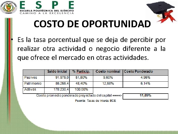 COSTO DE OPORTUNIDAD • Es la tasa porcentual que se deja de percibir por