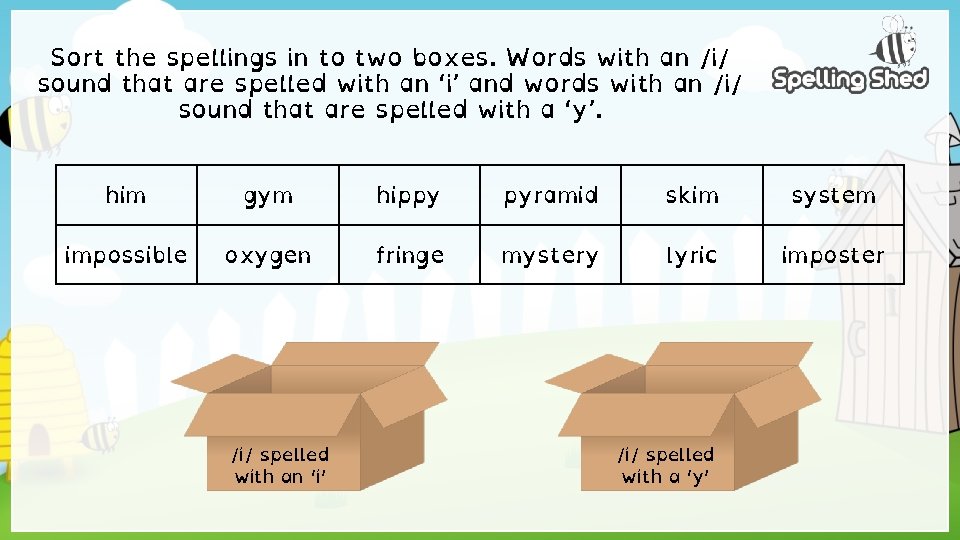 Sort the spellings in to two boxes. Words with an /i/ sound that are