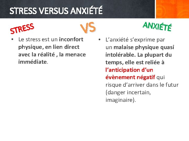 STRESS VERSUS ANXIÉTÉ S S E R T S VS • Le stress est