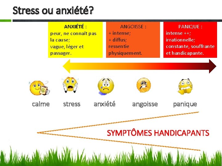 Stress ou anxiété? ANXIÉTÉ : ANXIÉTÉ peur, ne connaît pas la cause; vague, léger