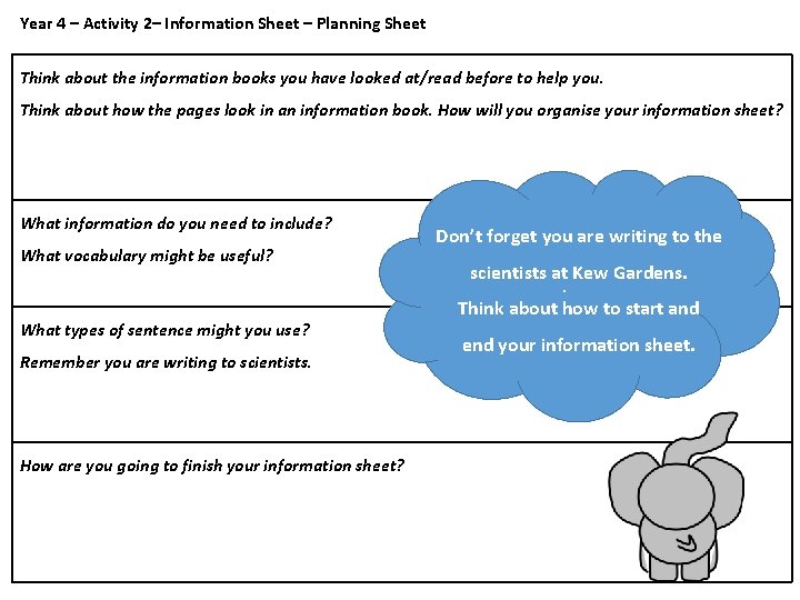 Year 4 – Activity 2– Information Sheet – Planning Sheet Think about the information