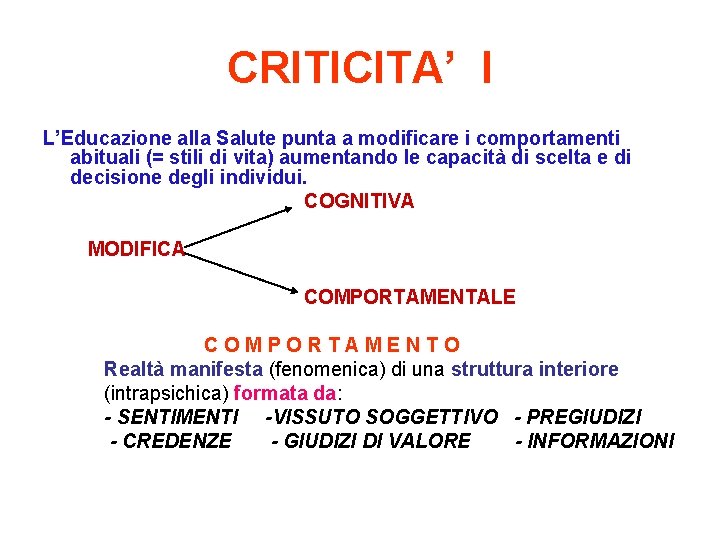 CRITICITA’ I L’Educazione alla Salute punta a modificare i comportamenti abituali (= stili di