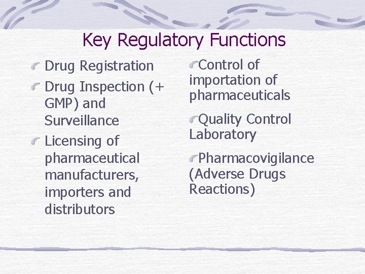 Key Regulatory Functions Drug Registration Drug Inspection (+ GMP) and Surveillance Licensing of pharmaceutical