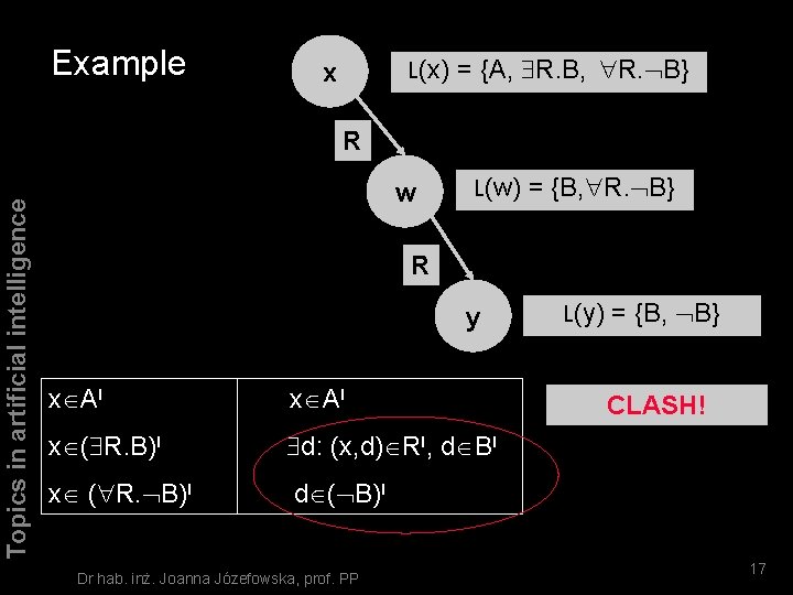 Example L(x) = {A, R. B} x Topics in artificial intelligence R w L(w)