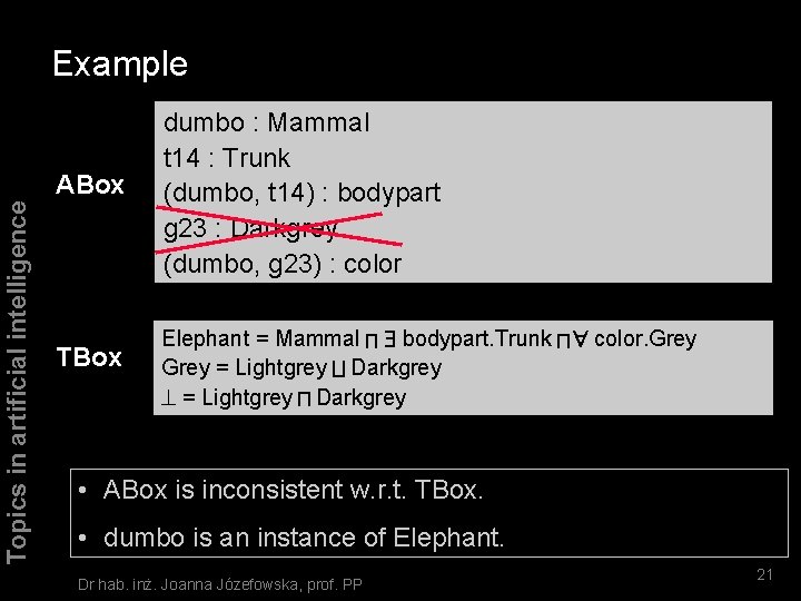 Topics in artificial intelligence Example ABox dumbo : Mammal t 14 : Trunk (dumbo,