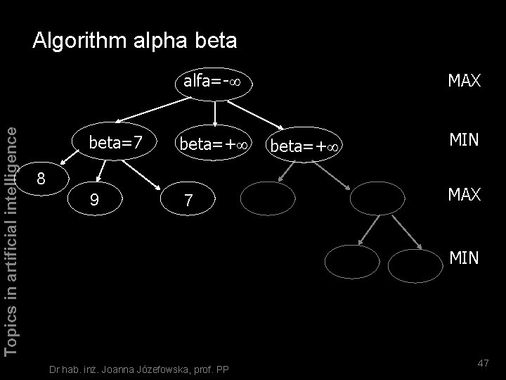 Algorithm alpha beta Topics in artificial intelligence alfa=- beta=7 beta=+ 9 7 8 MAX