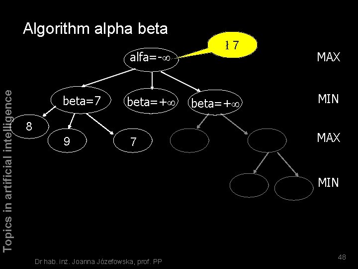 Algorithm alpha beta Topics in artificial intelligence alfa=- beta=7 beta=+ 9 7 8 ł7