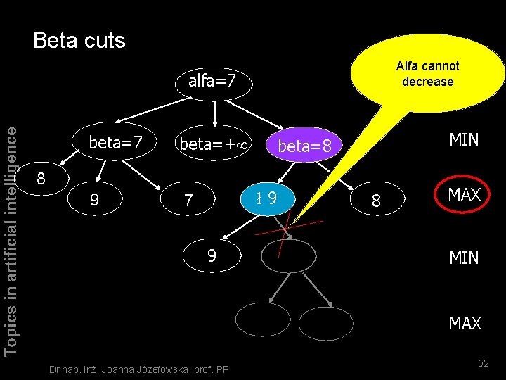 Beta cuts Alfa cannot decrease. MAX Topics in artificial intelligence alfa=7 beta=+ 9 7