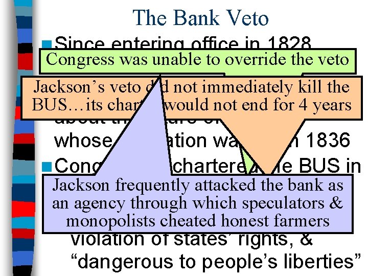 The Bank Veto n Since entering office in 1828, Congress was unable to override