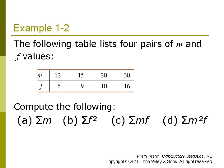 Example 1 -2 The following table lists four pairs of m and f values: