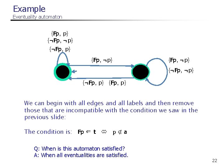 Example Eventuality automaton {Fp, p} {¬Fp, ¬p} {¬Fp, p} {Fp, ¬p} {Fp} {} {¬Fp,