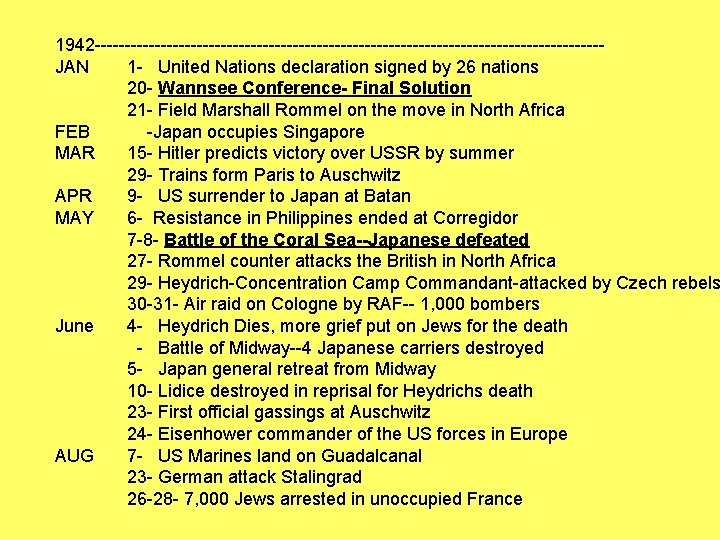 1942 ------------------------------------------JAN 1 - United Nations declaration signed by 26 nations 20 - Wannsee 1942 ------------------------------------------JAN 1 - United Nations declaration signed by 26 nations 20 - Wannsee