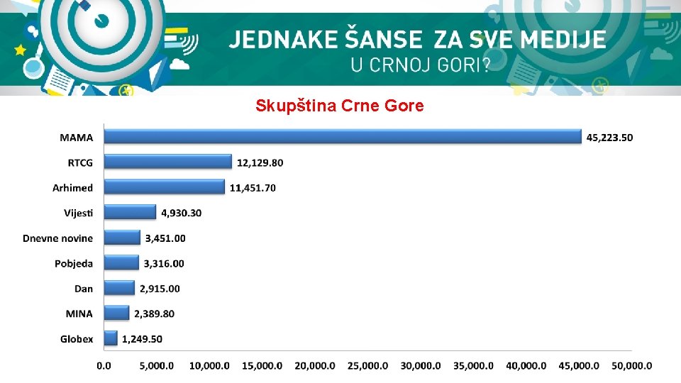 Skupština Crne Gore 