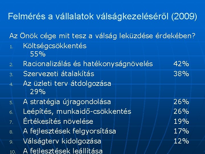 Felmérés a vállalatok válságkezeléséről (2009) Az Önök cége mit tesz a válság leküzdése érdekében?