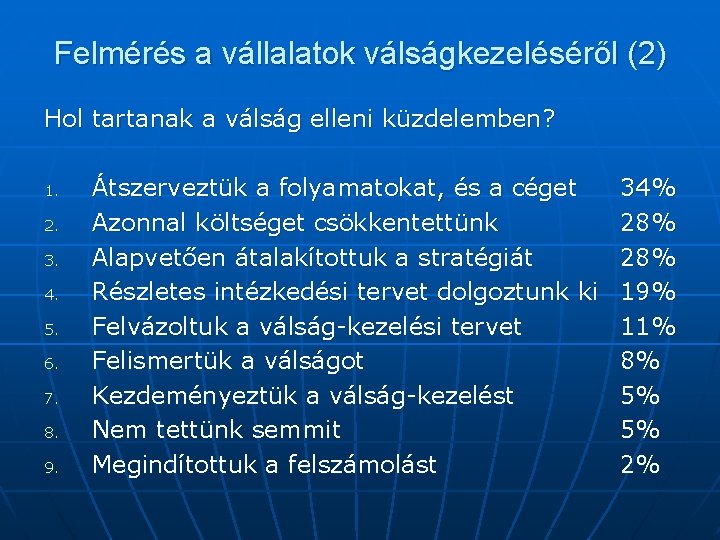 Felmérés a vállalatok válságkezeléséről (2) Hol tartanak a válság elleni küzdelemben? 1. 2. 3.