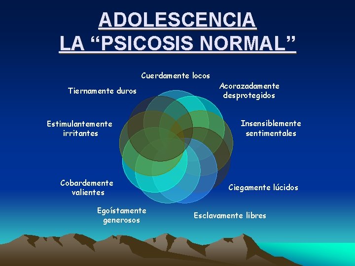 ADOLESCENCIA LA “PSICOSIS NORMAL” Cuerdamente locos Tiernamente duros Estimulantemente irritantes Cobardemente valientes Egoístamente generosos