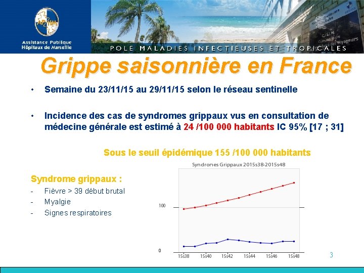 Grippe saisonnière en France • Semaine du 23/11/15 au 29/11/15 selon le réseau sentinelle