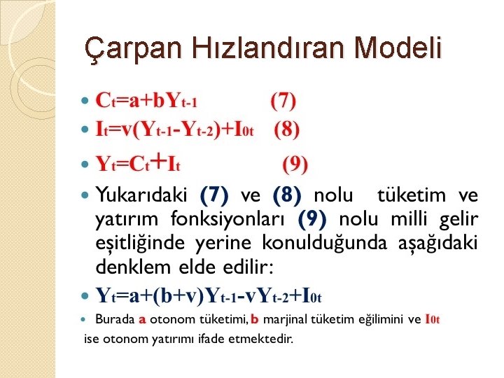 Çarpan Hızlandıran Modeli 