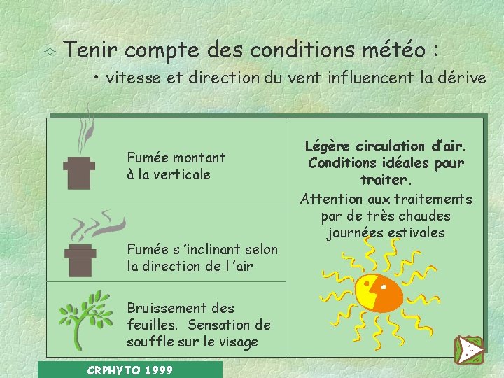 ² Tenir compte des conditions météo : • vitesse et direction du vent influencent