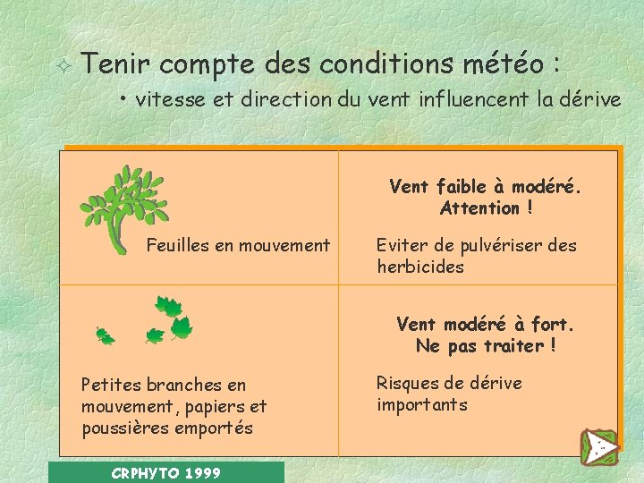 ² Tenir compte des conditions météo : • vitesse et direction du vent influencent