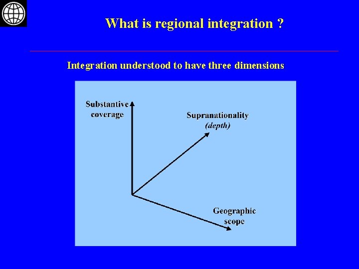 What is regional integration ? Integration understood to have three dimensions 