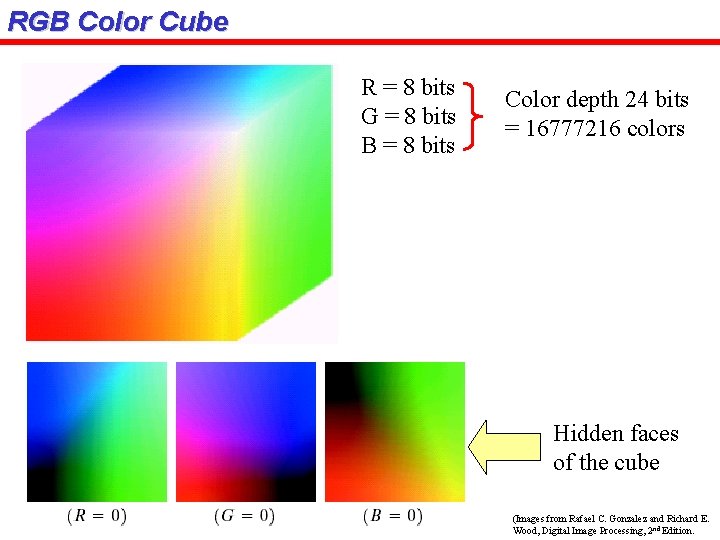 RGB Color Cube R = 8 bits G = 8 bits B = 8