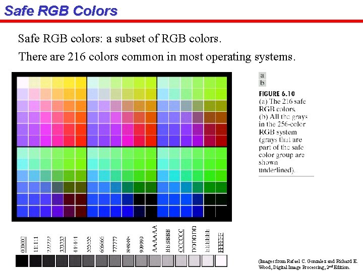 Safe RGB Colors Safe RGB colors: a subset of RGB colors. There are 216