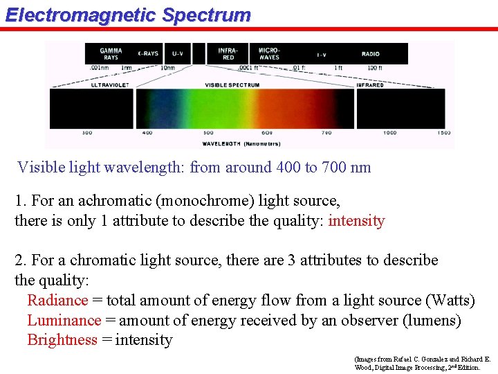 Electromagnetic Spectrum Visible light wavelength: from around 400 to 700 nm 1. For an