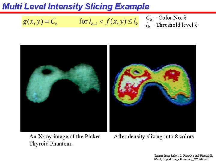 Multi Level Intensity Slicing Example Ck = Color No. k lk = Threshold level