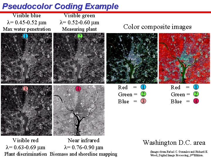 Pseudocolor Coding Example Visible blue l= 0. 45 -0. 52 mm Visible green l=