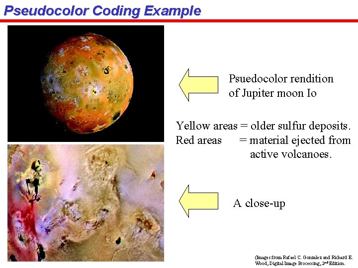 Pseudocolor Coding Example Psuedocolor rendition of Jupiter moon Io Yellow areas = older sulfur