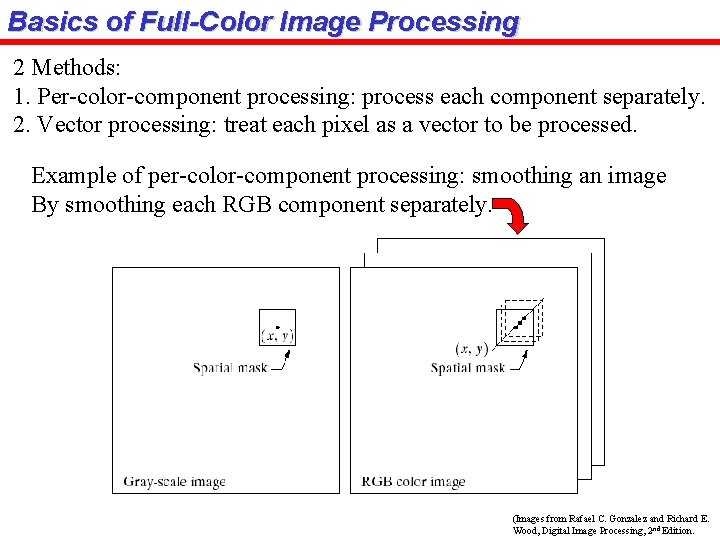 Basics of Full-Color Image Processing 2 Methods: 1. Per-color-component processing: process each component separately.