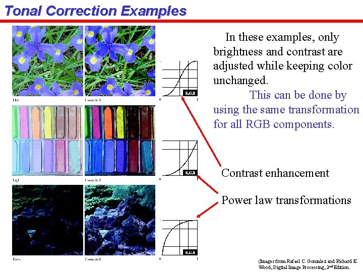 Tonal Correction Examples In these examples, only brightness and contrast are adjusted while keeping